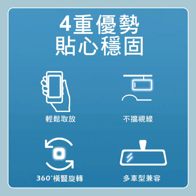 360°旋轉車用後視鏡手機支架