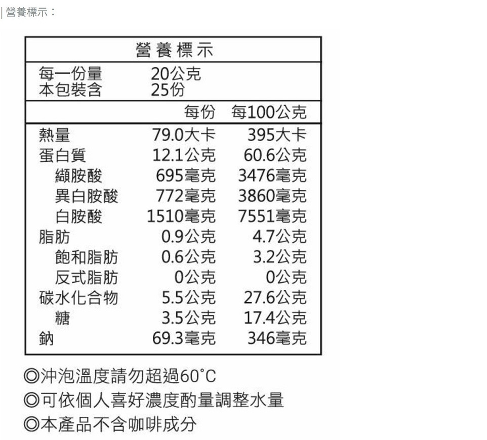 【義美生醫】W PROTEIN乳清蛋白飲500g任選 奶茶/可可/草莓拿鐵/抹茶