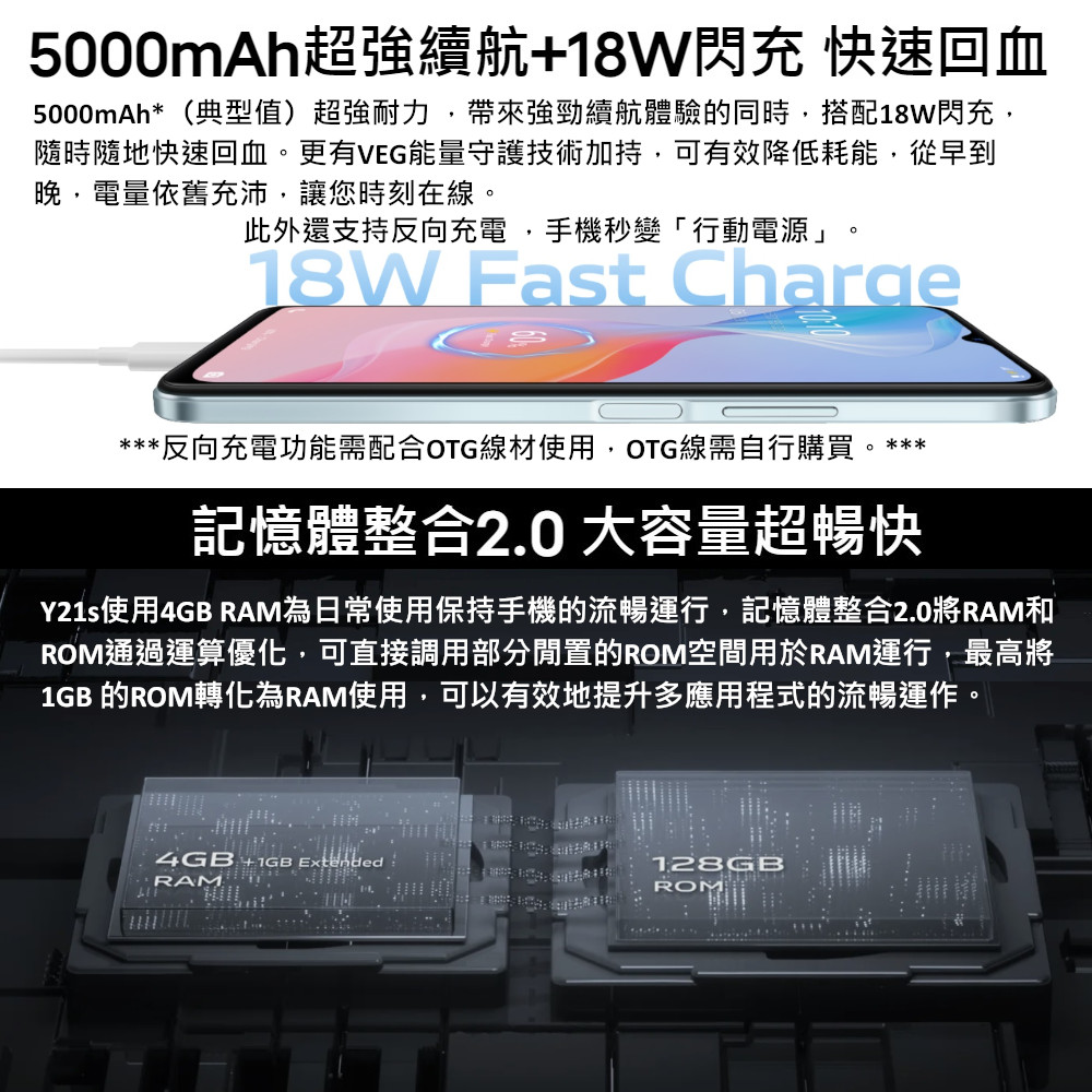 【vivo】Y21s 6.51吋 AI智慧三鏡頭手機(4G/128G)