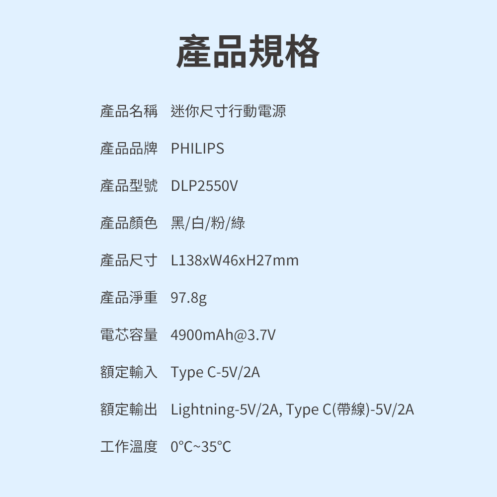 【PHILIPS】支插式口袋行動電源(TypeC/Lightning) 超值組合