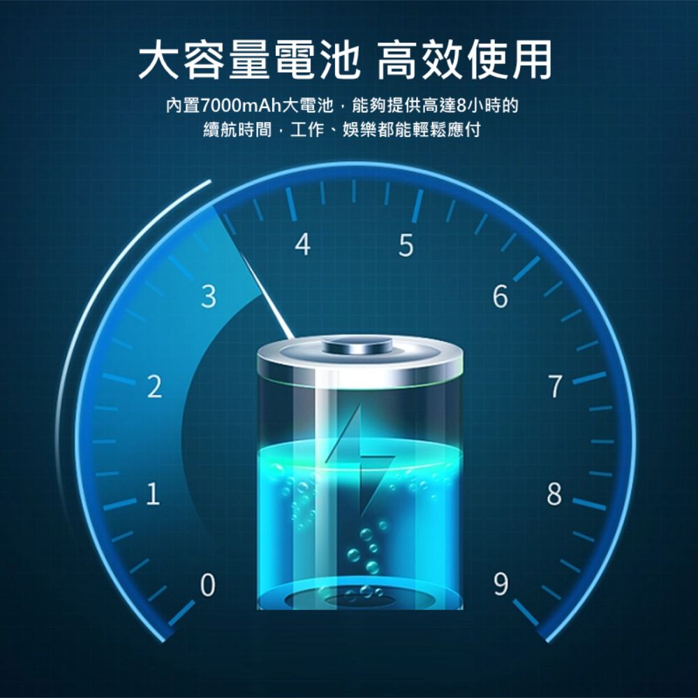 末日方舟 10.1吋 4G AI智能 平板電腦64G 八核心 AI繪圖IPS面板