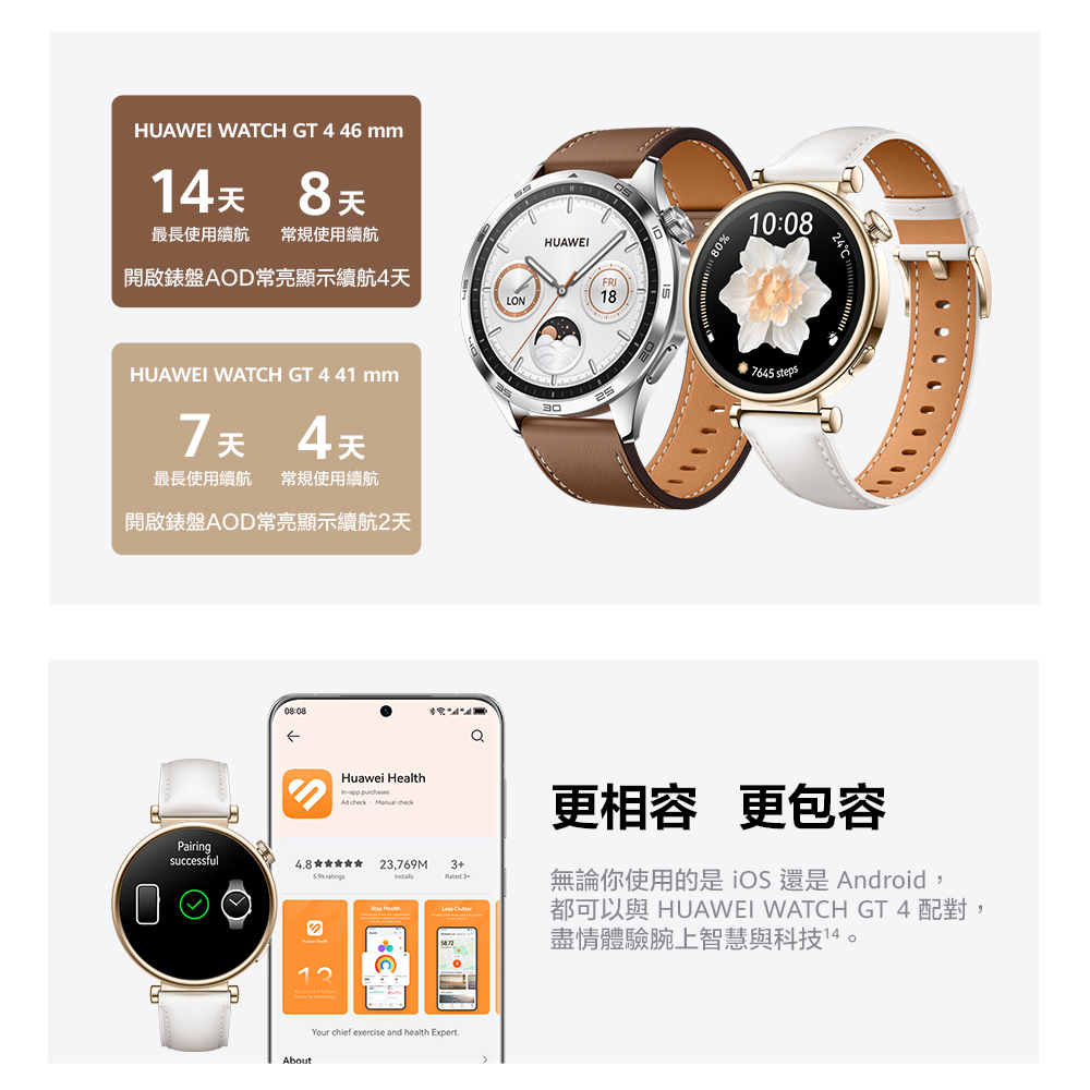 【HUAWEI華為】Watch GT4 41mm健康運動智慧手錶 贈後背包+禮券