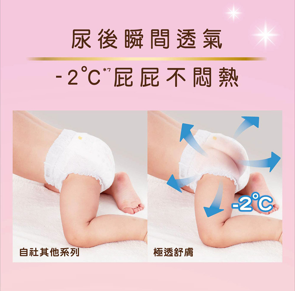 【妙而舒】極透舒膚妙兒褲M-XXL 箱購 尿布 紙尿褲 隱形尿布