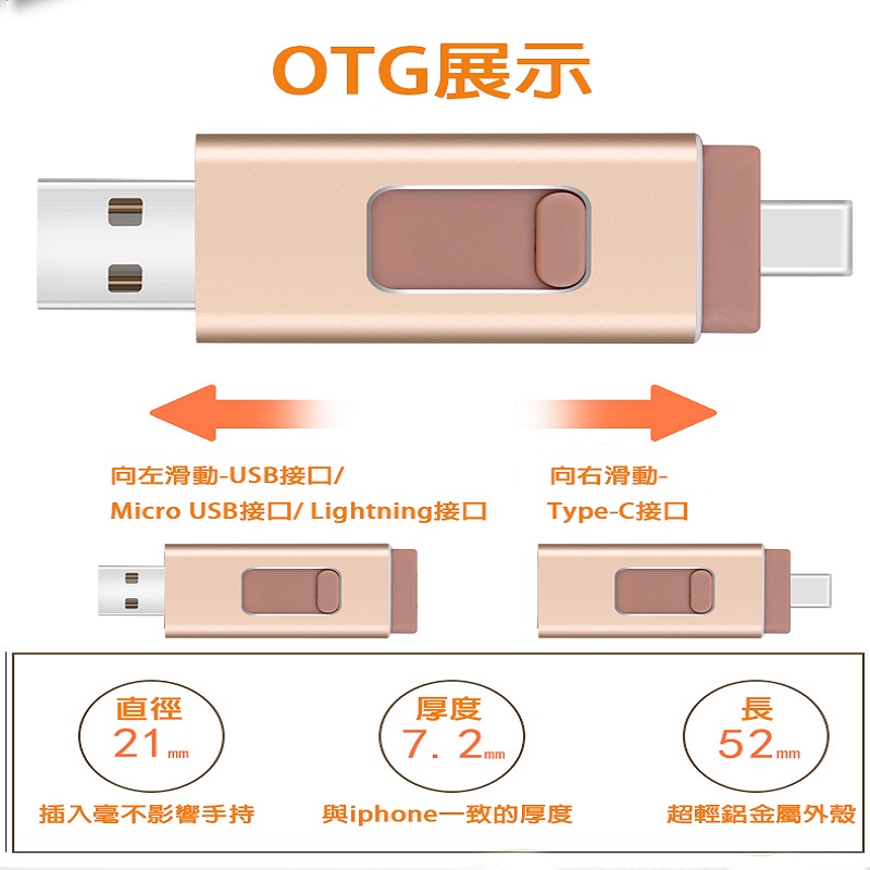 OTG擴充轉接頭4合1 64G隨身碟 適用USB/蘋果/安卓/Micro