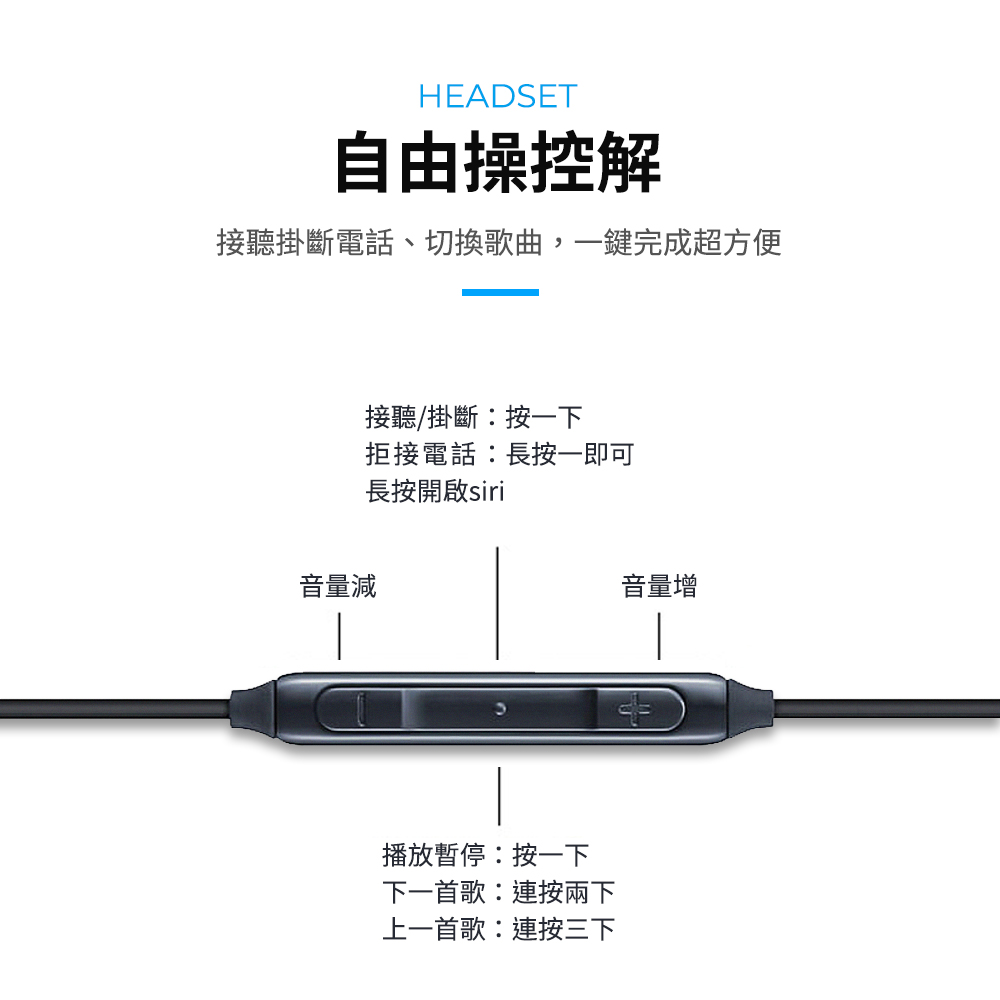       【SAMSUNG適用】AKG 線控耳機 S8/S10/所有型號通用