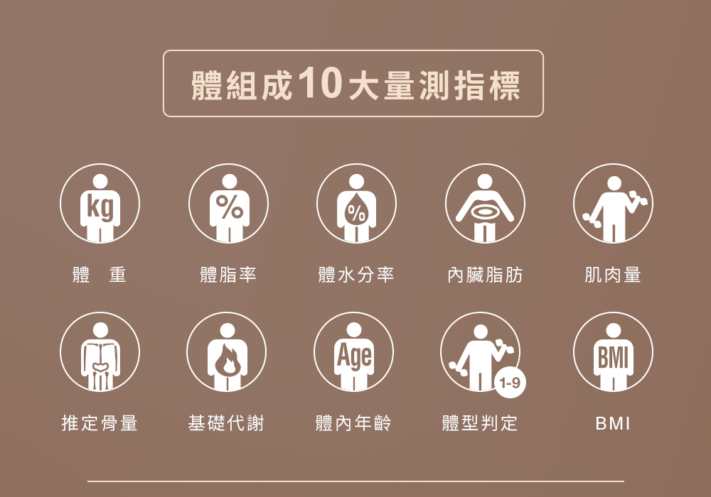 【TANITA】十合一藍牙智能體組成計BC-402 白/黑 體重計 體重機