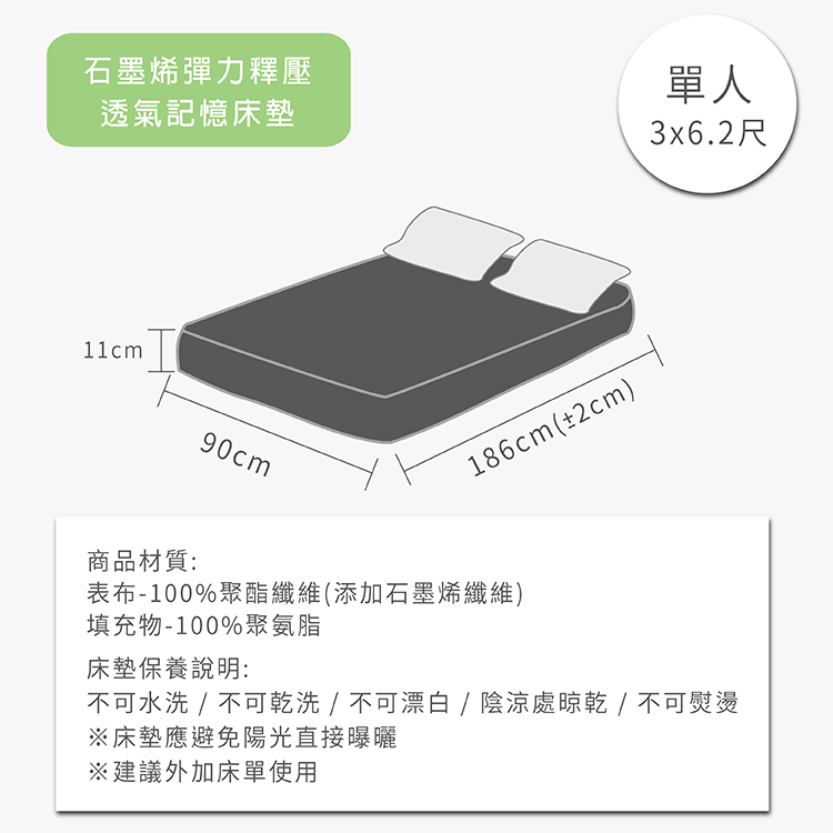       【Victoria】石墨烯彈力釋壓透氣記憶床墊-雙人(學生床墊 宿