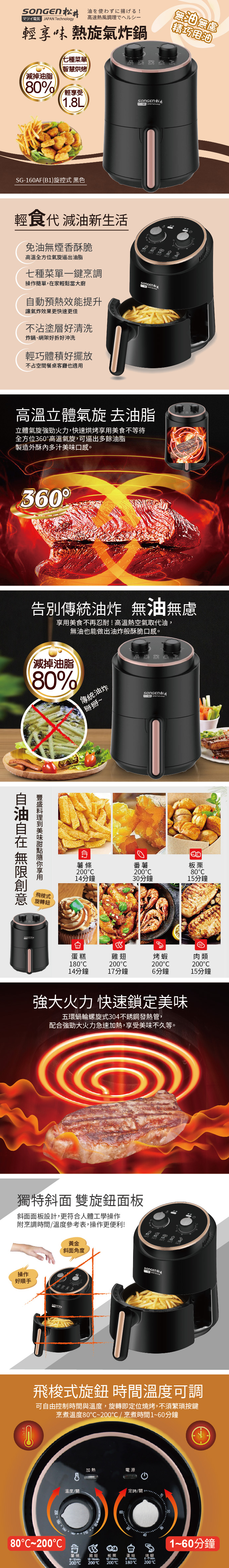 【SONGEN 松井】輕享味熱旋美食氣炸鍋/烤箱/烘烤爐