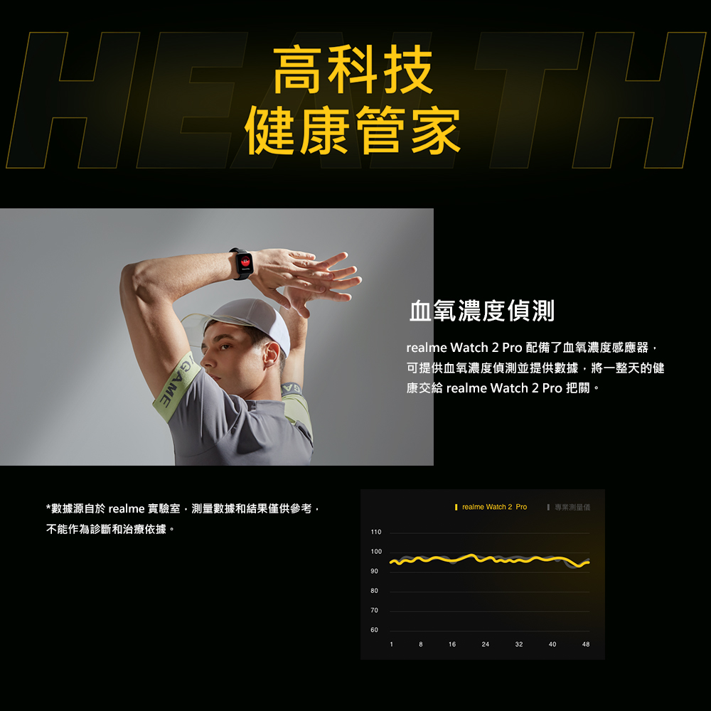 【realme】Watch 2 Pro 智慧手錶 血氧 心率 手環 健康手錶