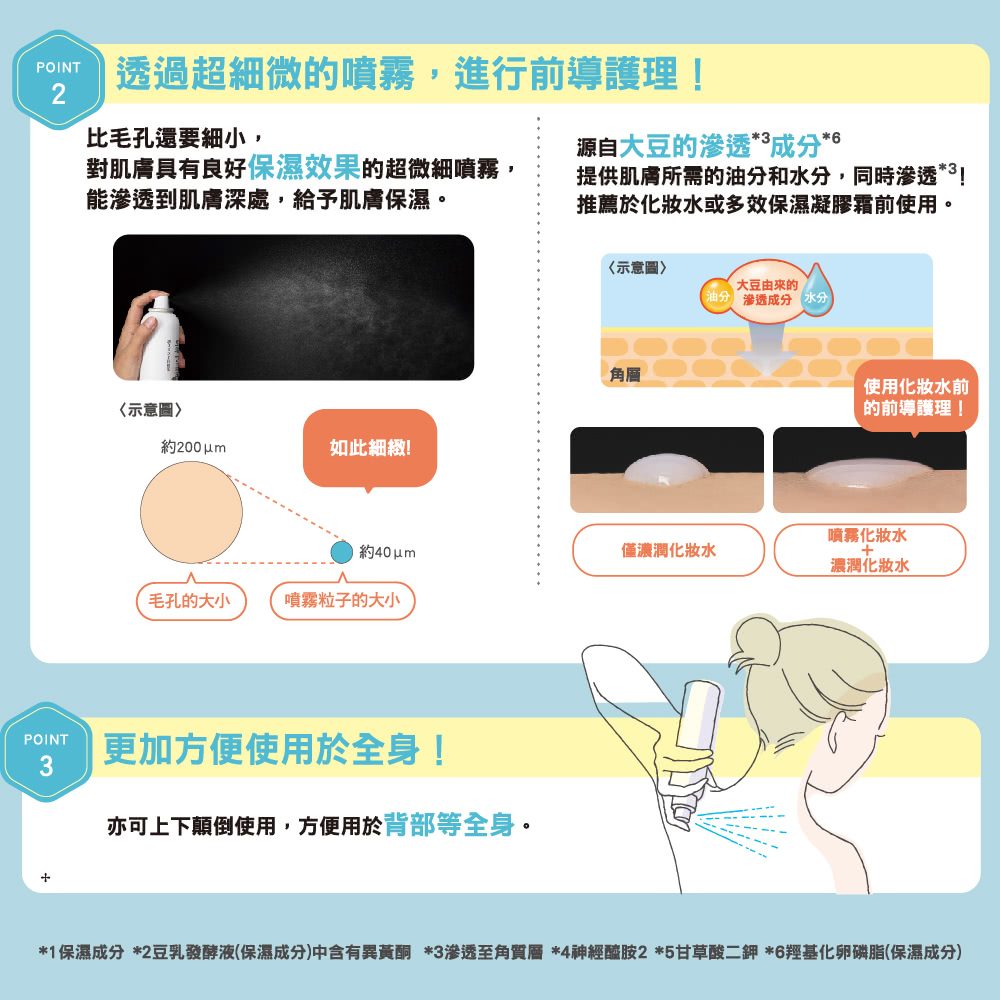 【SANA 莎娜】豆乳美肌煥白超細微噴霧化妝水150g 保濕噴霧