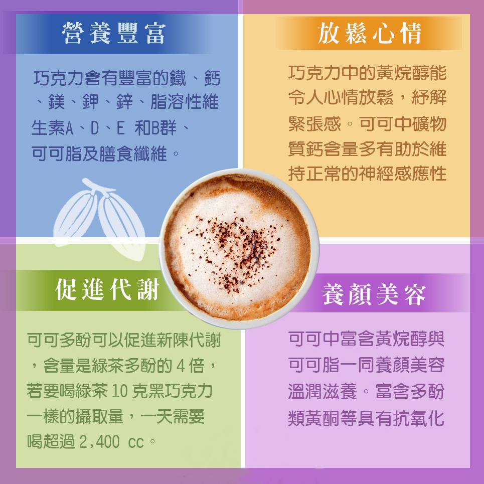100%純可可粉200g 無糖 巧克力粉 沖泡用 烘焙DIY 無鹼化
