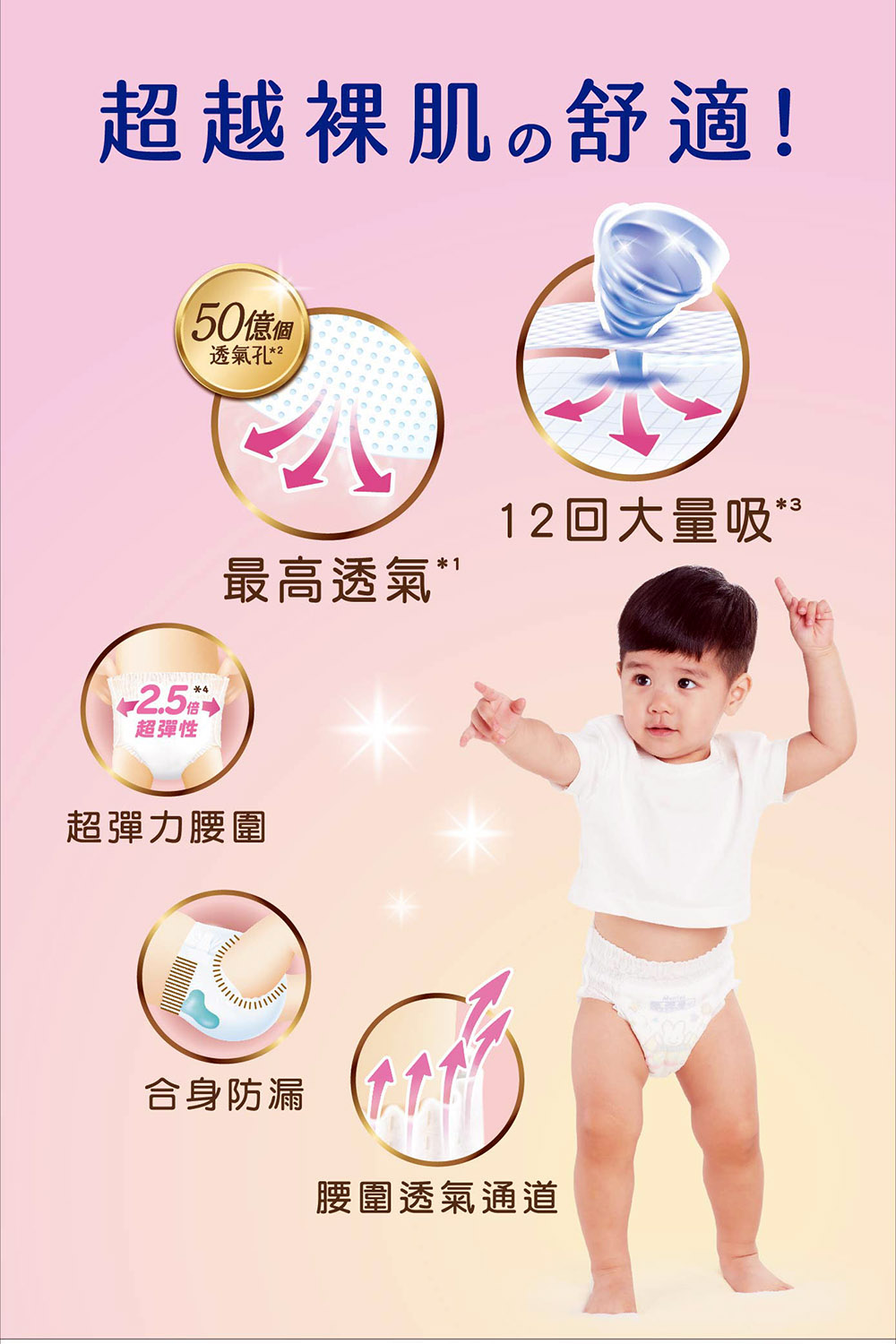 【妙而舒】極透舒膚黏貼型NB-XL 箱購 尿布 紙尿褲 隱形尿布