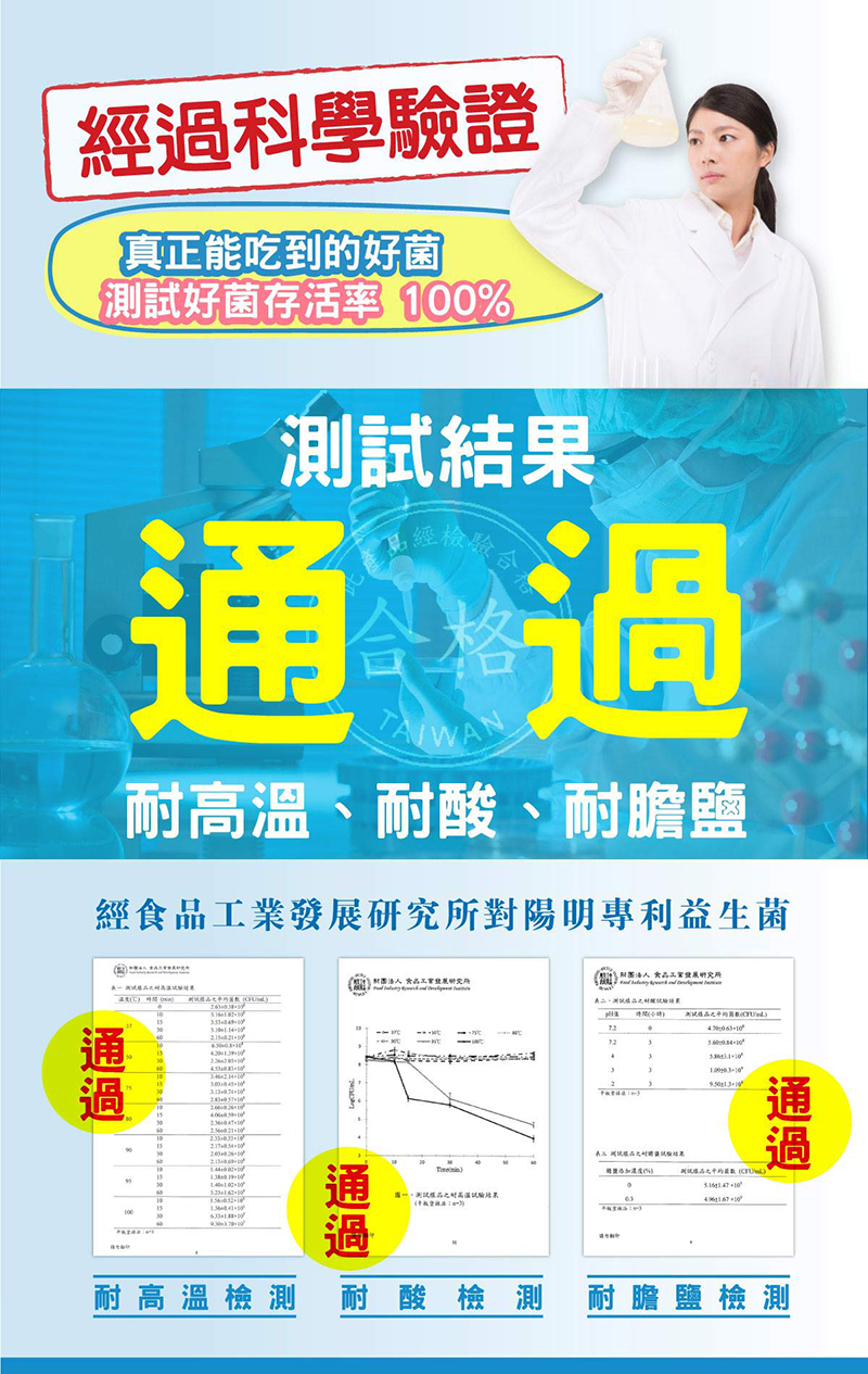 【YM BIOMED 陽明生醫】一家人益生菌x3盒(60包/盒)