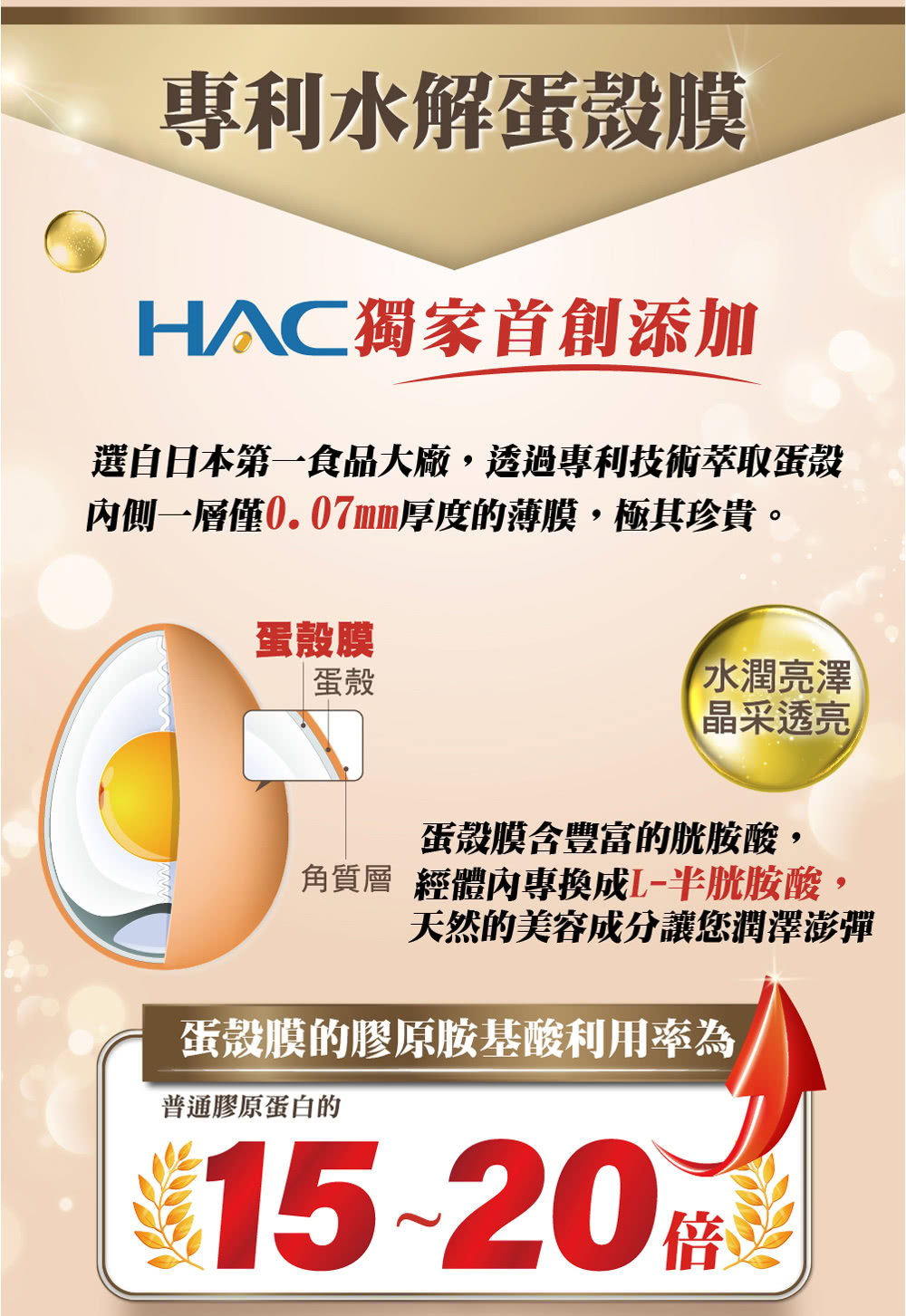 永信HAC 還原型Q10軟膠囊x6瓶(60粒/瓶)