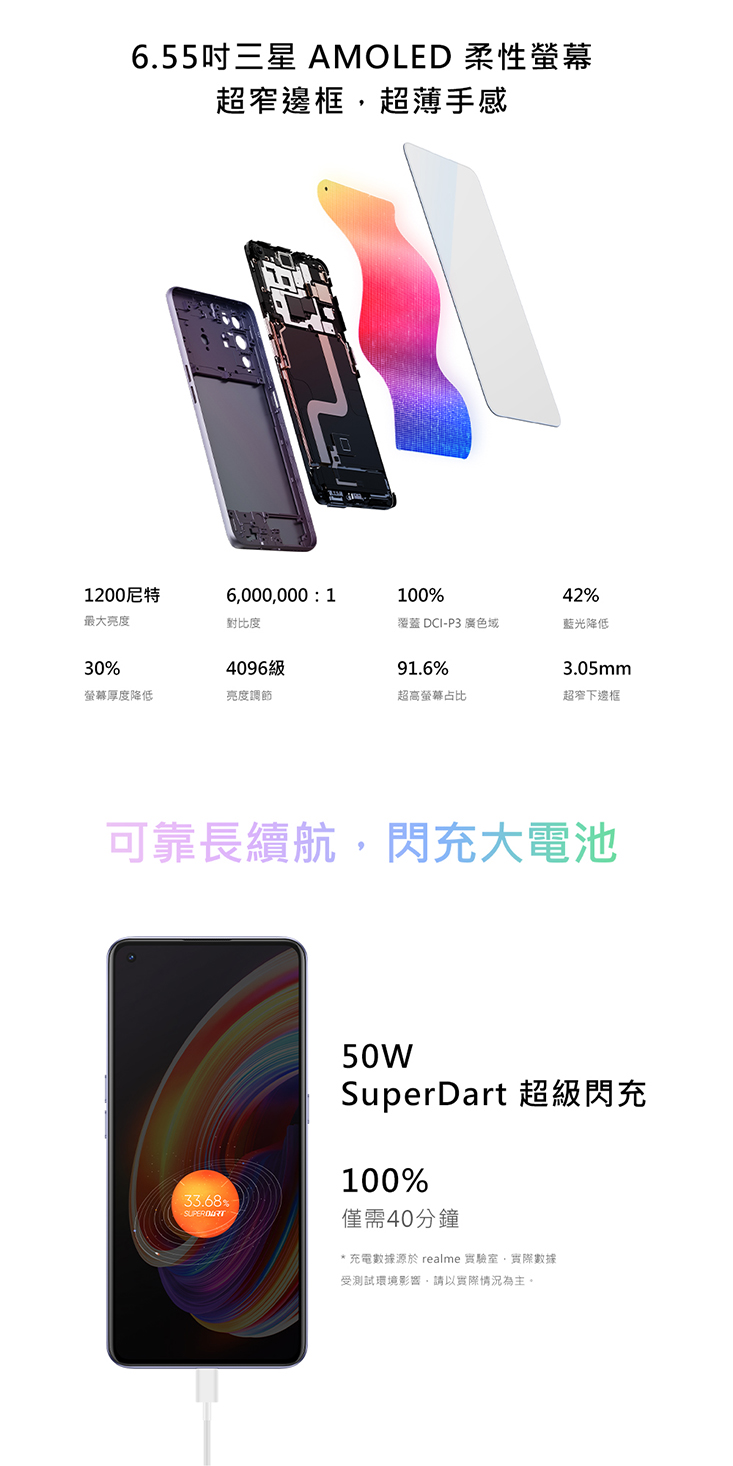 realme X7 Pro 8G/128G【登錄享24個月保固-加送滿版玻璃保貼