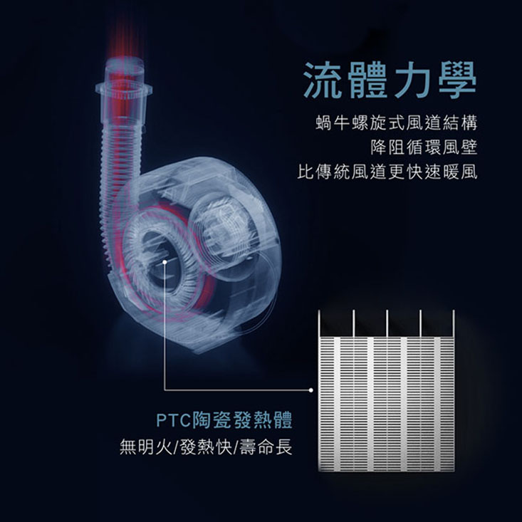 【日本 AWSON 歐森】立體暖風烘衣烘鞋機/烘被機(QD-4553)