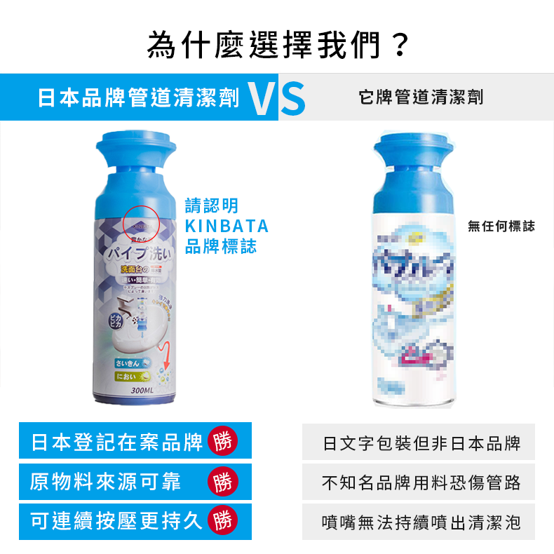 日本品牌管道除臭清潔劑