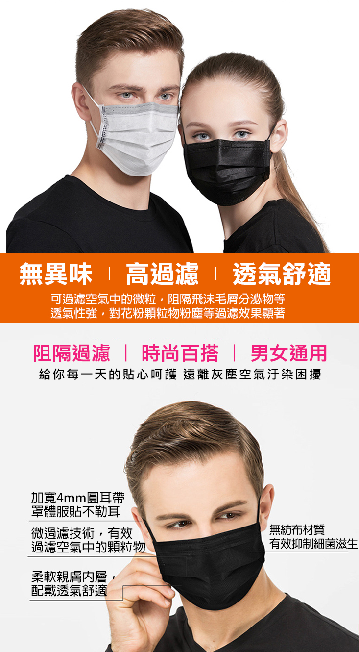 四層活性碳防護口罩(50片/盒) 贈面罩