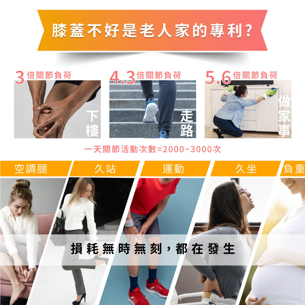 【COMESAN康森】台灣製石墨烯90%X型舒緩護膝