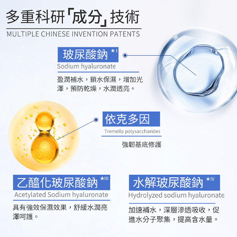 【JOYRUQO嬌潤泉】玻尿酸鈉舒緩透潤次拋精華 臉部保養 玻尿酸 精華液