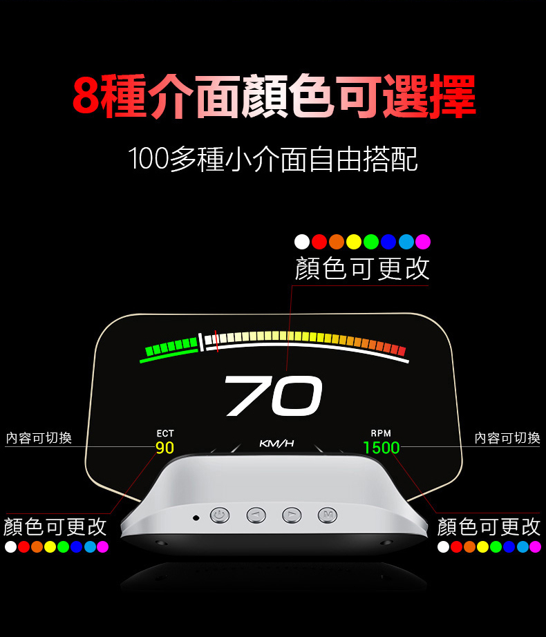 【FLYone】C3 標準版 OBD2/GPS 雙系統多功能汽車抬頭顯示器