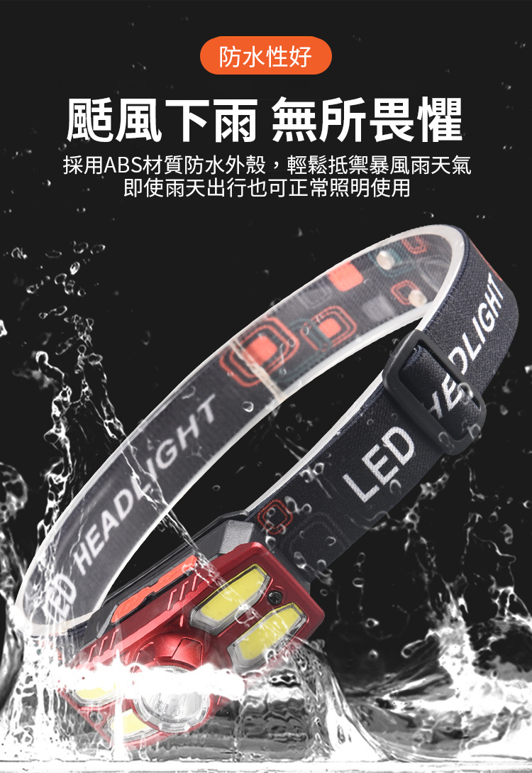 戶外便攜露營騎行強光頭燈