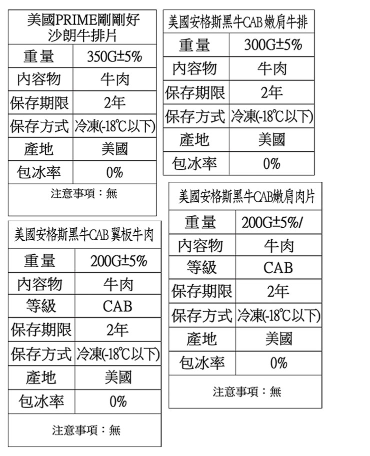 【築地一番鮮】烤肉全牛饗宴(厚切沙朗+嫩肩肉片+嫩肩牛排+翼板牛)