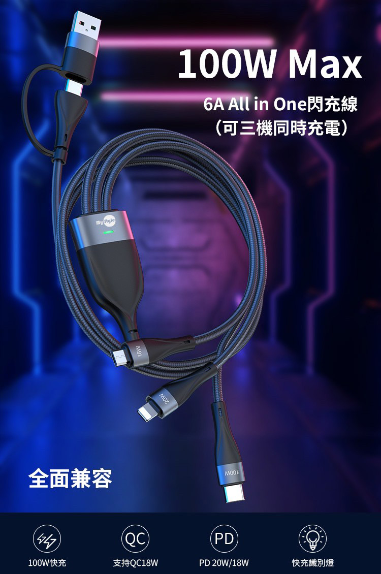 MyStyleMyStyle 65W GaN氮化鎵三孔極速充電器 二出三急速萬用