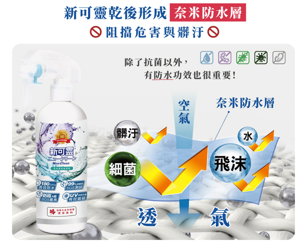 【新可靈】奈米長效防水噴霧 (90/236/320ml)