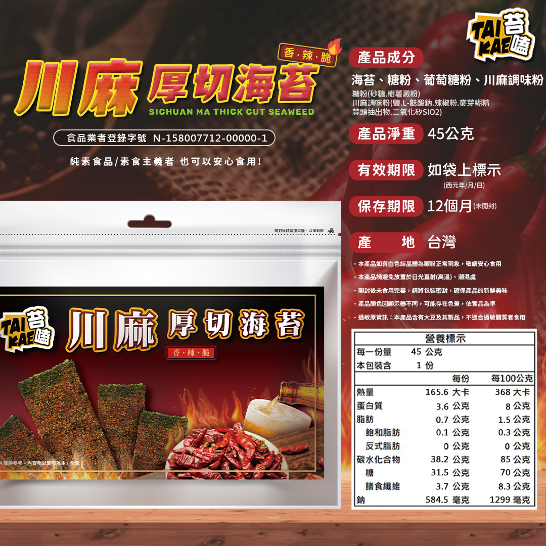 沿用長標題