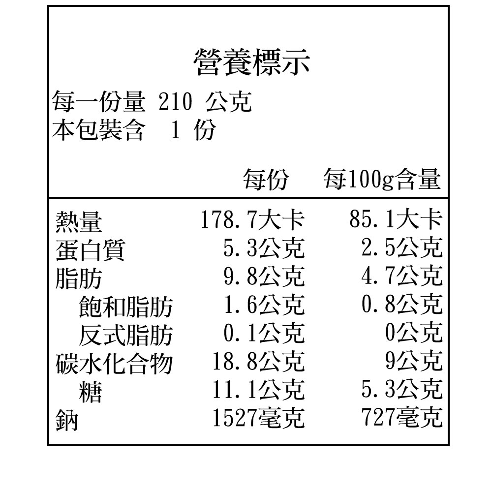       【餡老滿】粉紅醬杏鮑菇 x5包(210g±10%/包 素食 低卡 