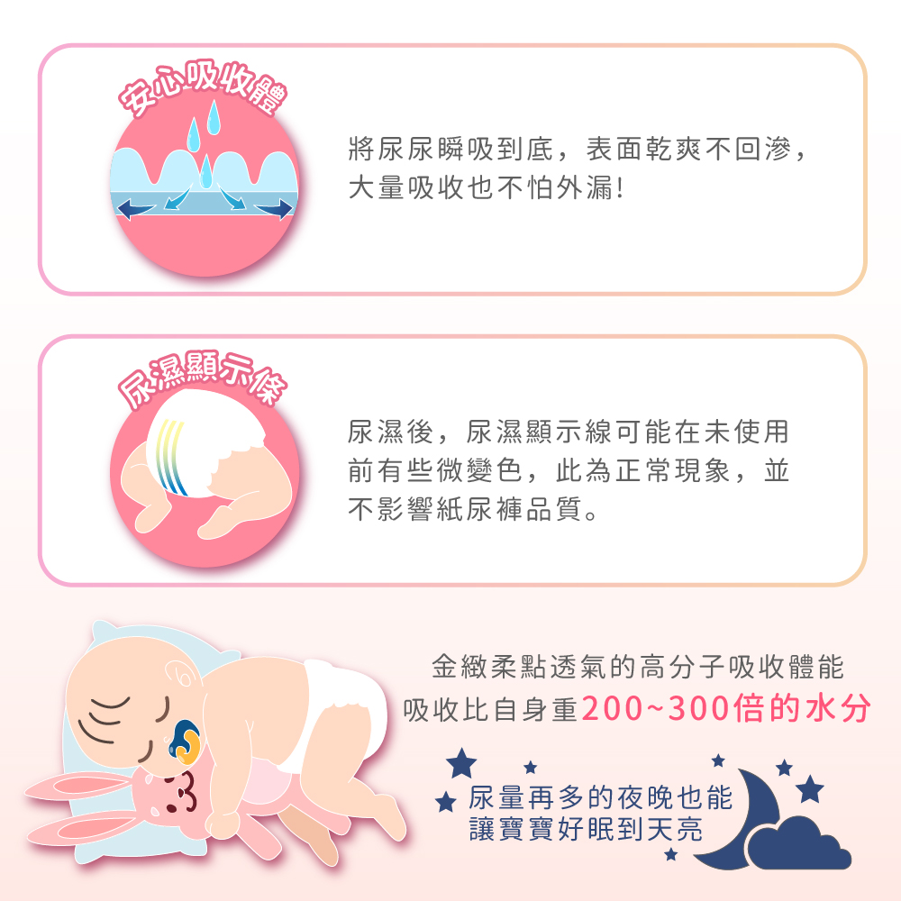 【妙而舒】境內版黏貼型紙尿褲/尿布(NB/S/M/L)(彩盒箱)