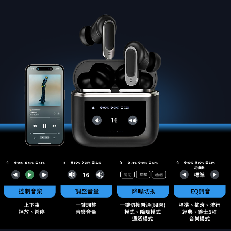【DTAudio】觸控屏雙降噪無線藍芽耳機 YX27B