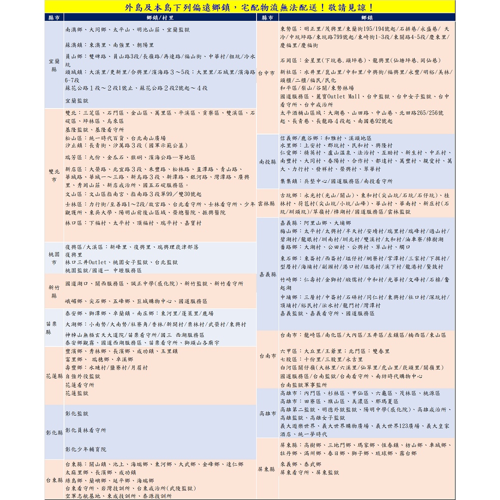 【Superpure極度淳】淨柔感抽取式衛生紙(100抽x10包x10串/箱)