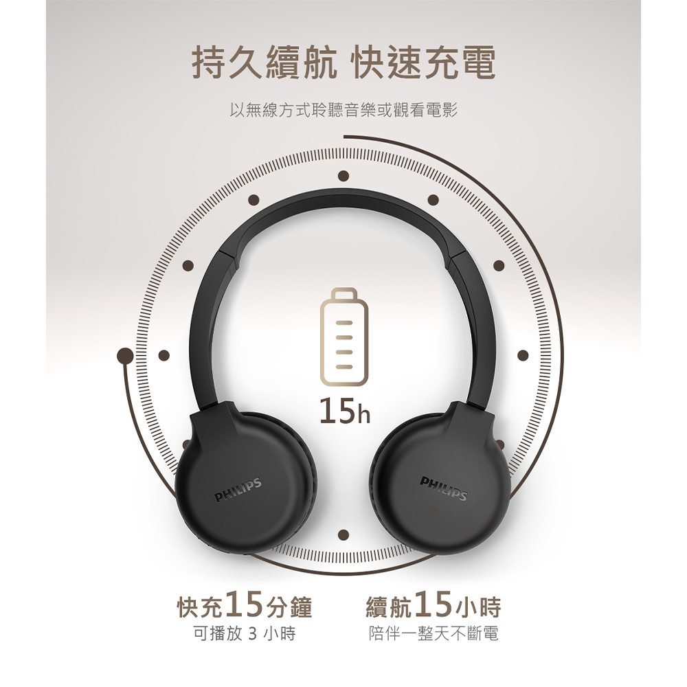 【飛利浦PHILIPS】高音質耳罩式無線藍牙耳機(TAH1205BK)