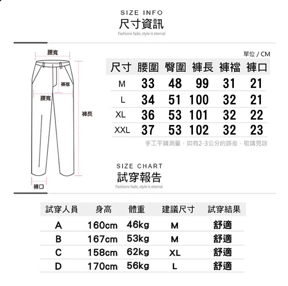 沿用長標題