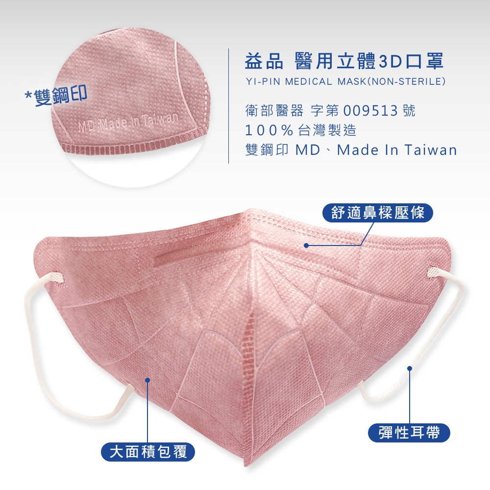 【益品】3D立體醫療口罩 一般/加大款 (50片/盒)