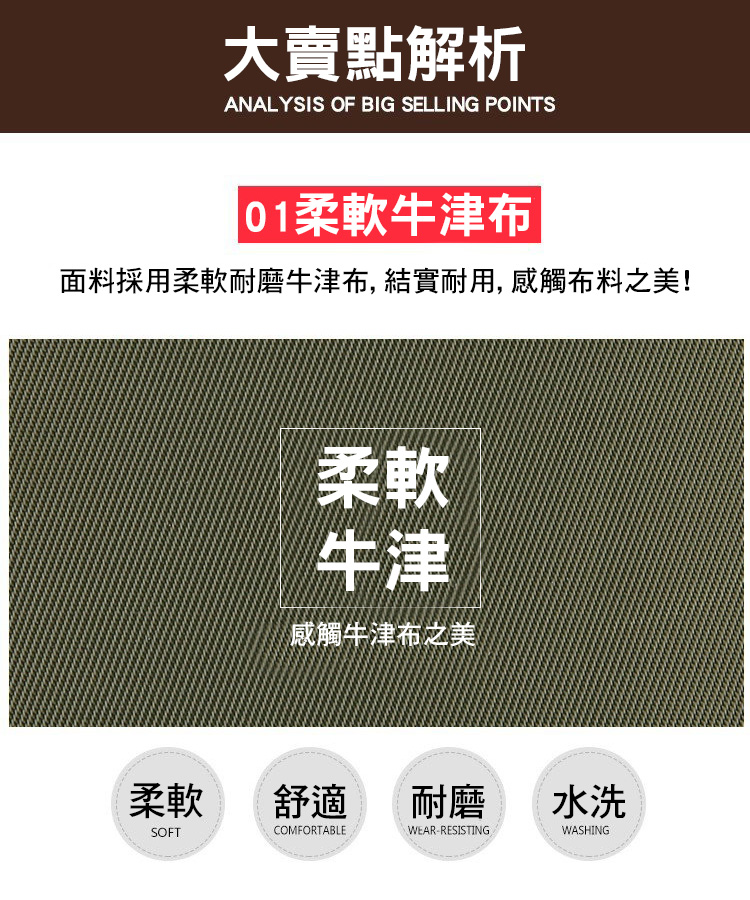 5層大容量多口袋防潑水單肩包 