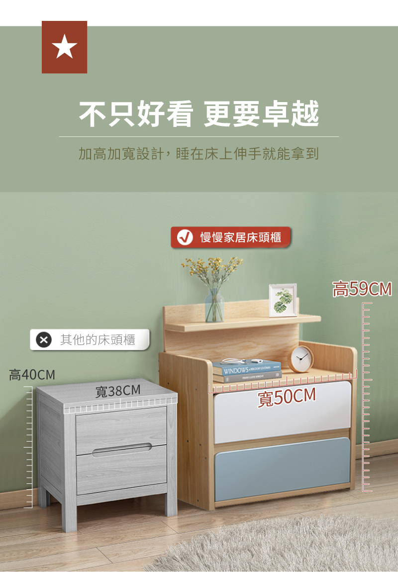       【慢慢家居】北歐田園橡木大容量雙抽屜床頭櫃(邊櫃 收納櫃 抽屜櫃)
