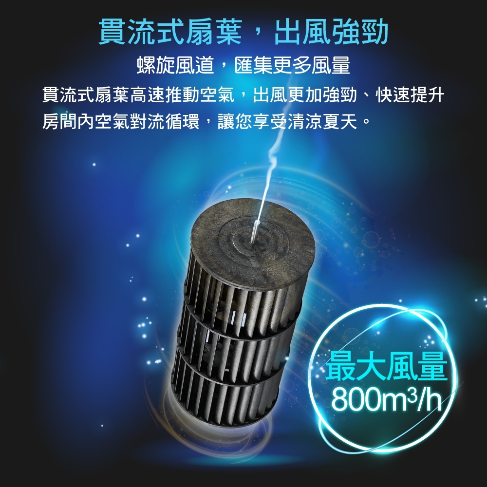 【大家源】水冷冰涼扇系列(TCY-898901/TCY-893002)