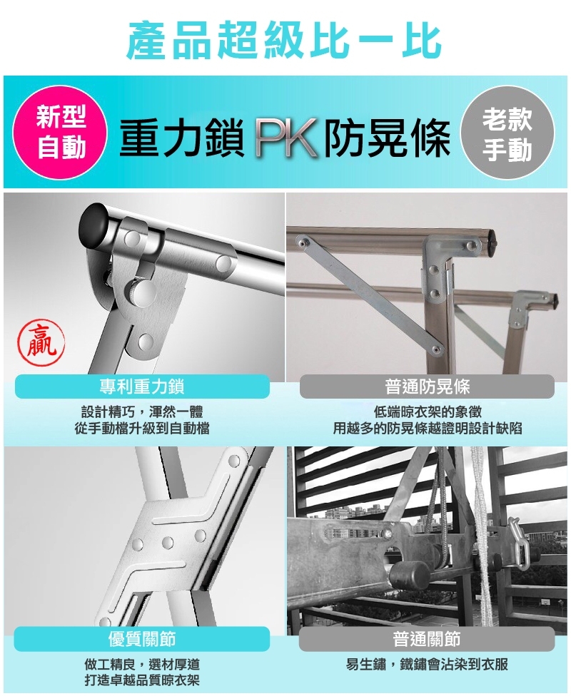       【Zhuyin】重力鎖2.4米新型專利X型不鏽鋼三桿伸縮晾曬衣架(