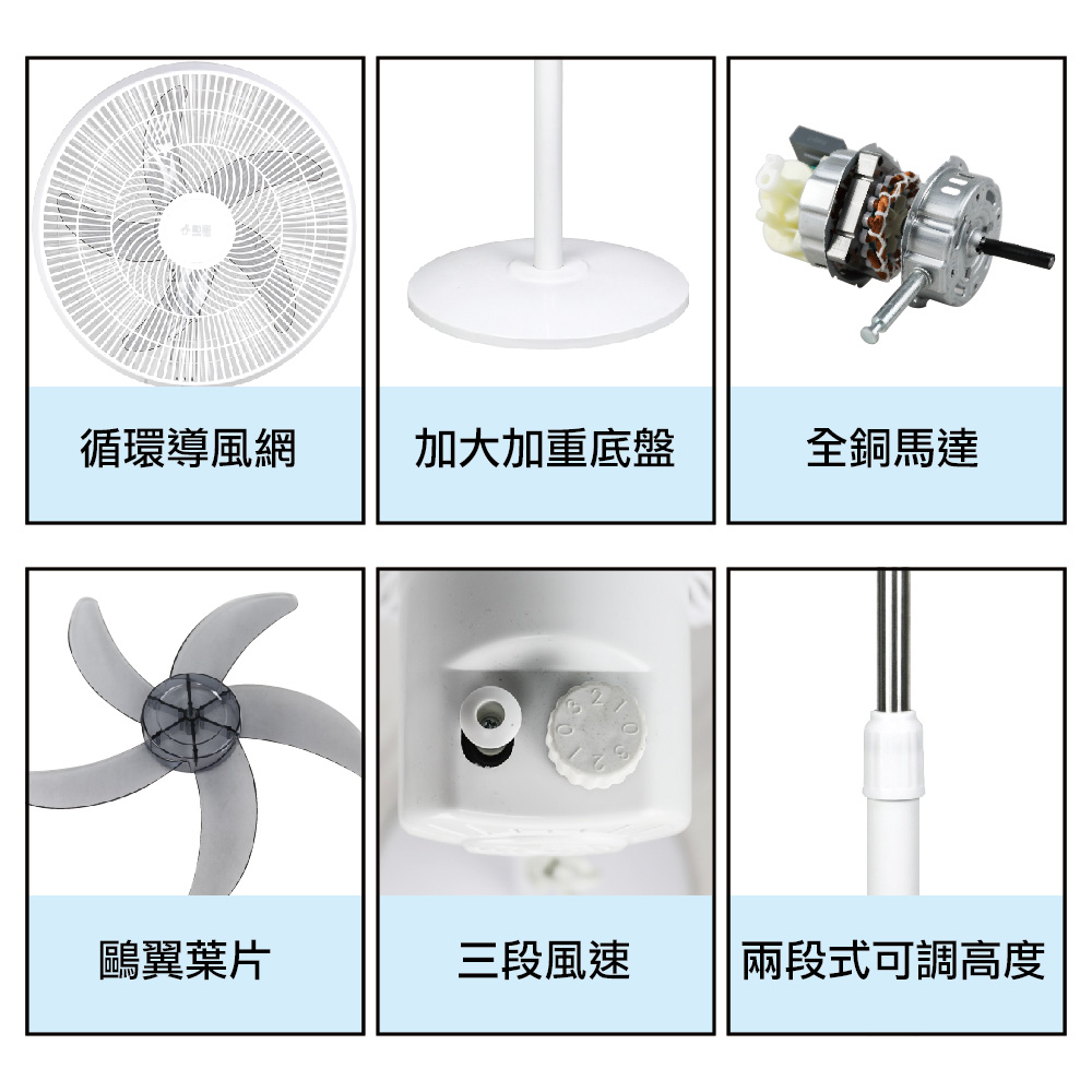 【勳風】16吋導流旋風式電風扇立扇循環扇(HFB-K1162)新型導流網