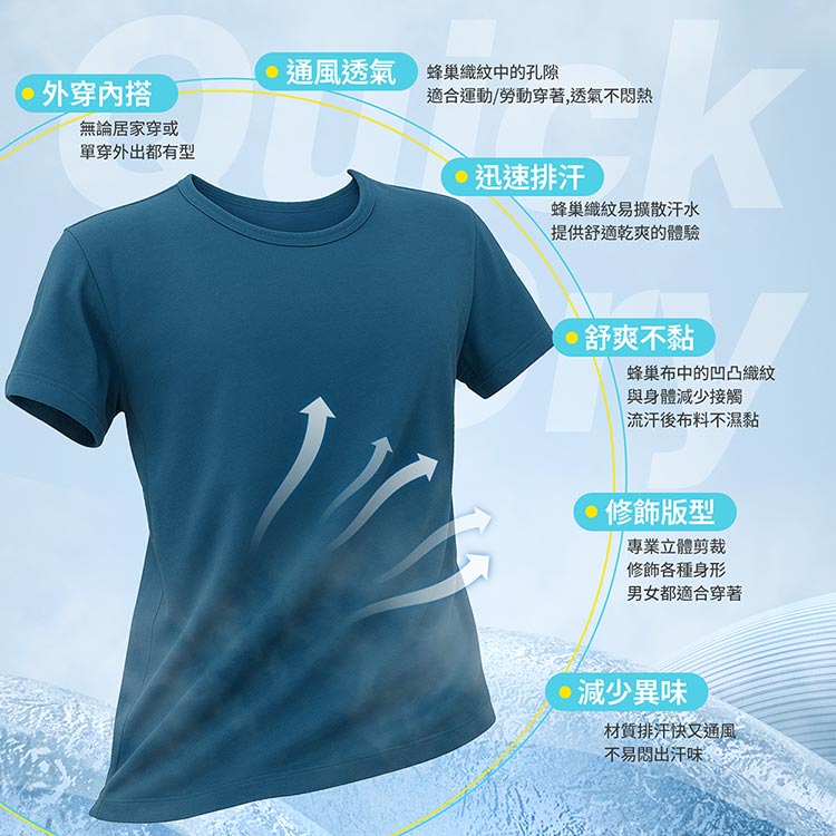 【GIAT吉亞特】台灣製蜂巢排汗涼爽短袖上衣