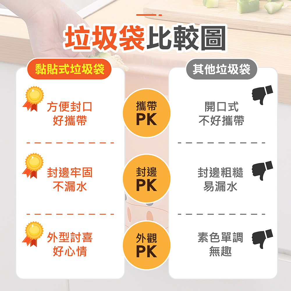       【Jo Go Wu】黏貼式車用垃圾袋30入(一袋15入/家用垃圾袋