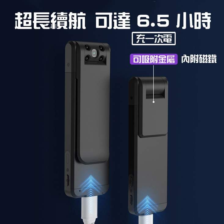 【LTP】120°廣角可旋轉180°紅外線鏡頭微型攝影機