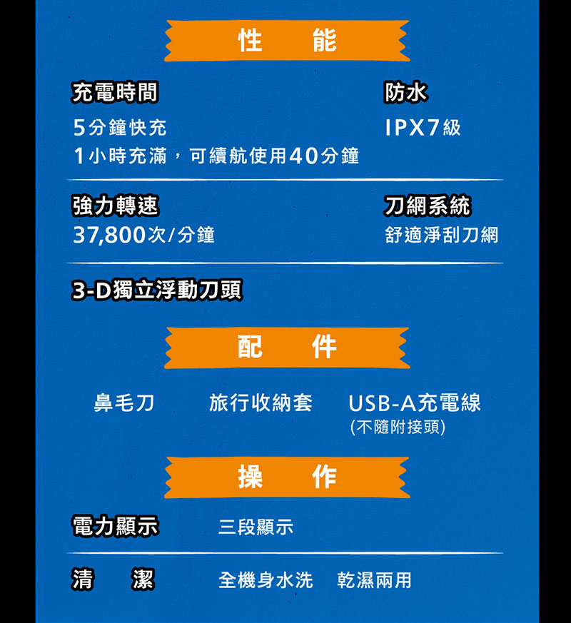 【Philips 飛利浦】掌上型電鬍刀 刮鬍刀 YQ660 (磨利橘)