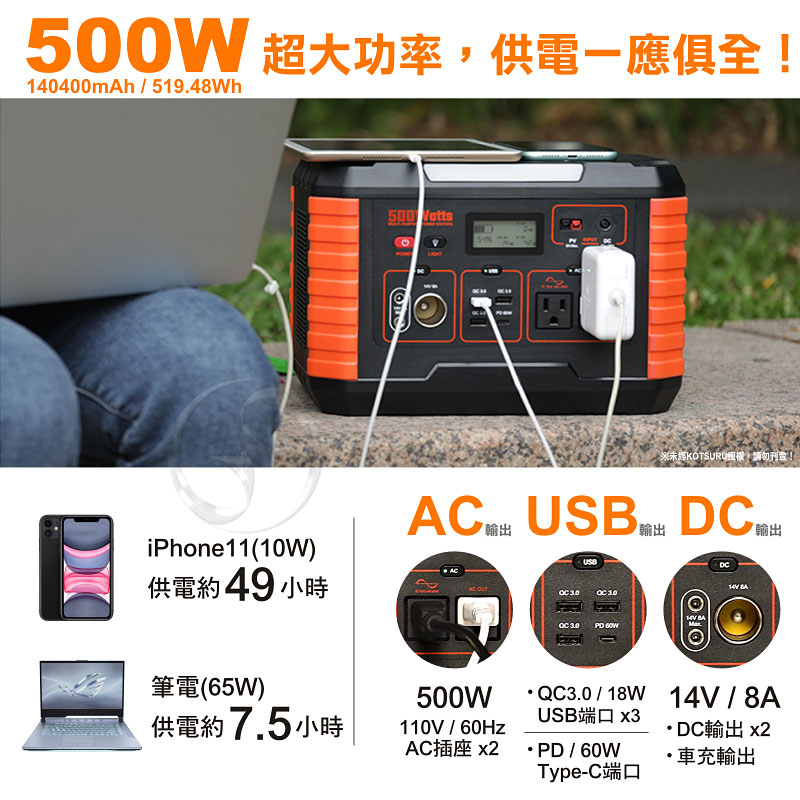 【日本KOTSURU】攜帶式儲能電瓶/太陽能板(330W/500W/1000W)