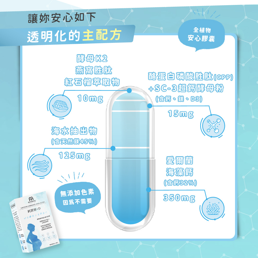 【MIHONG】鈣鎂妍+D x1 (60顆/盒)-蔬食好孕媽咪系列-補鈣適用