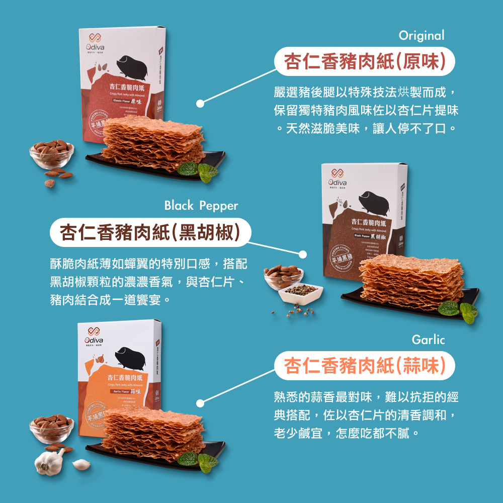【Odiva】杏仁香脆肉紙禮盒(3盒/組) 0.01cm超薄肉紙 嚴選平埔黑豬肉