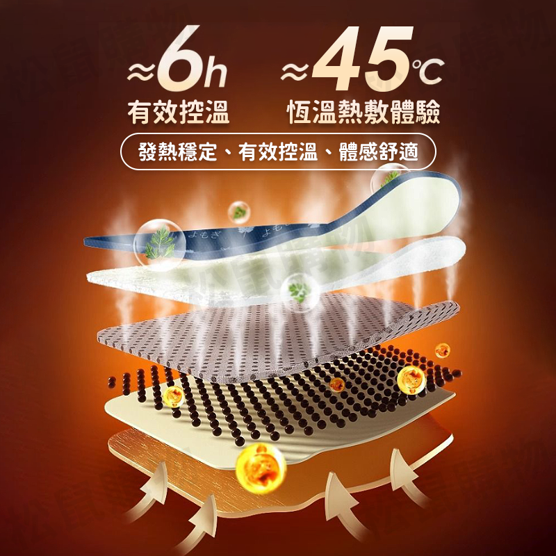 膝蓋保暖蒸氣熱敷貼(2片/包) 舒緩疲勞 紓壓放鬆 關節熱敷貼 護膝暖暖貼